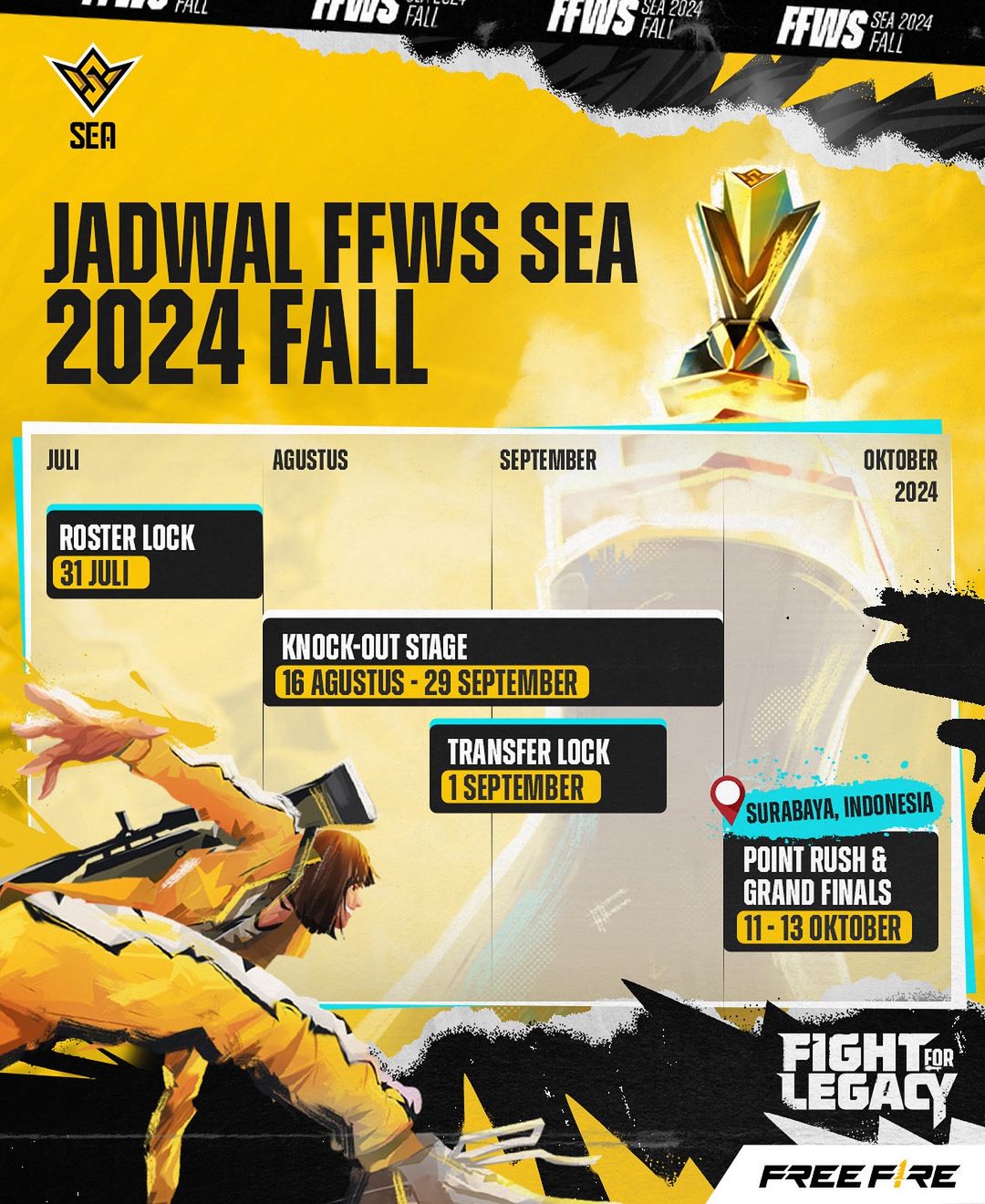 Memanasnya Persaingan di FFWS SEA 2024 Fall