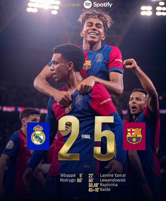 Barcelona Juara Supercopa de Espana 2024/2025