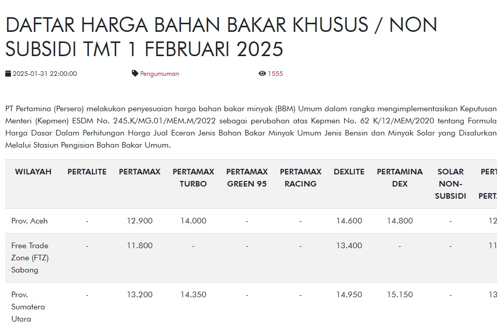 Harga BBM Nonsubsidi Naik di Luar Jawa Februari 2025